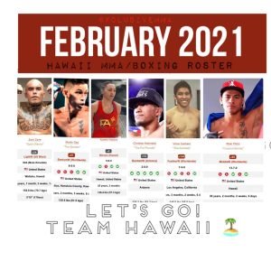 Hawaii MMA News: MMA and Boxing Schedule February 2021