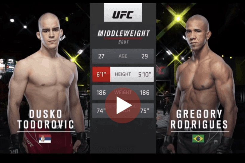 Gregory Rodrigues vs Dusko Todorovic Full Fight MMA